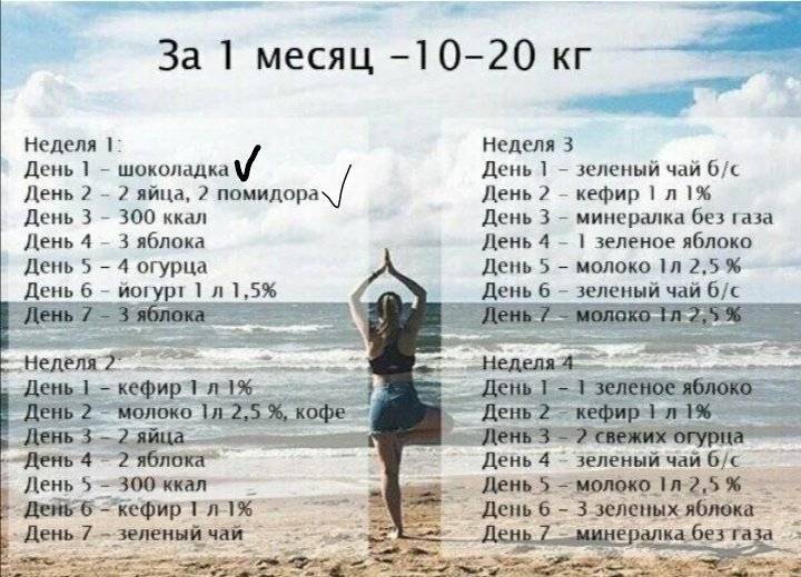 Питьевая диета, -18 кг, 30 дней. отзывы