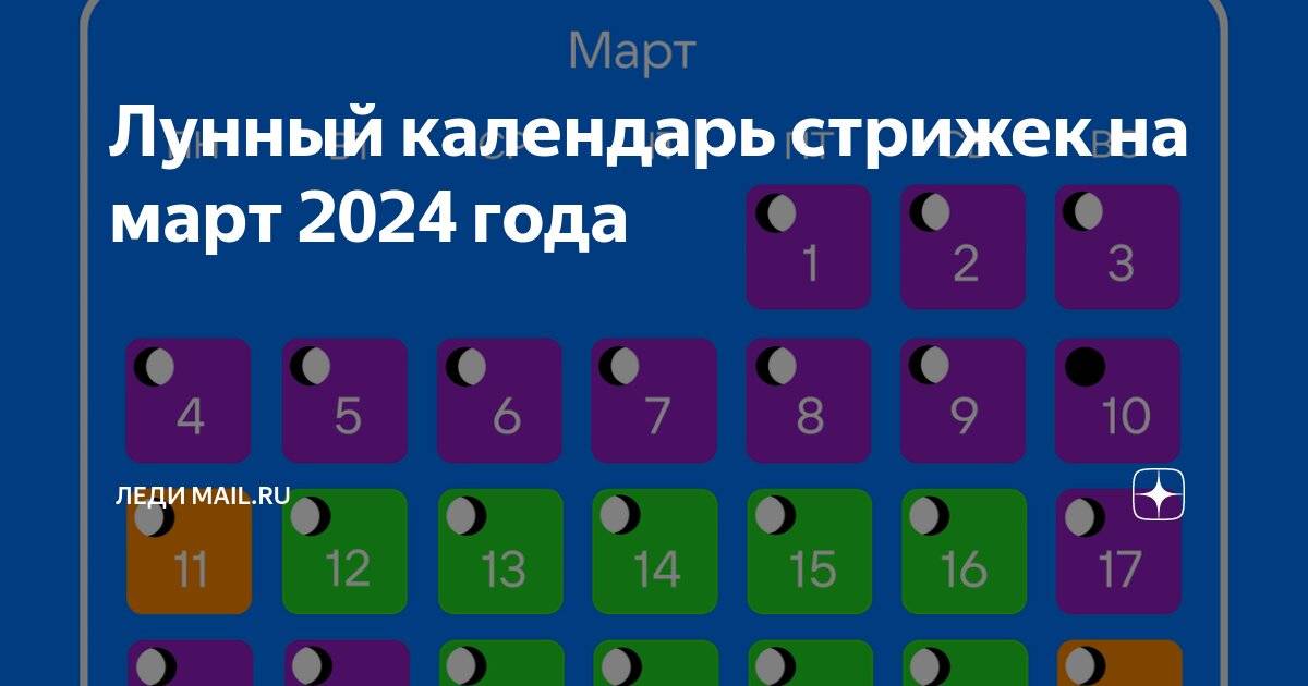 Лунный календарь 2023 стрижки ногтей по месяцам | moy-goroskop.ru