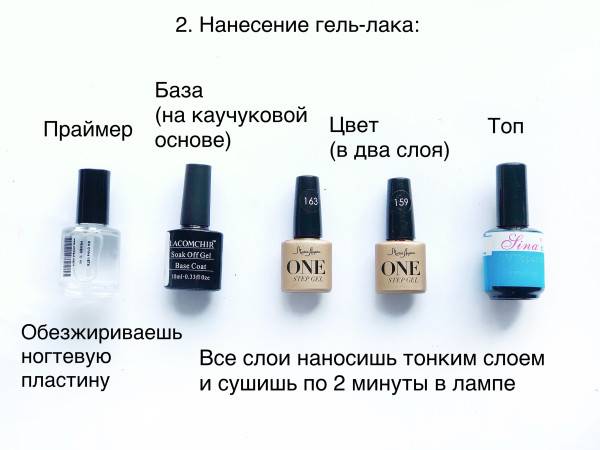 Для чего нужен праймер для ногтей: обязательно ли наносить и как правильно перед базой, чем заменить гель-лак в маникюре, как пользоваться