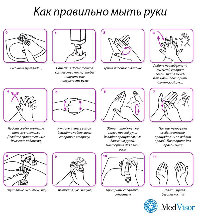 Сухие руки: как правильно ухаживать за кожей
