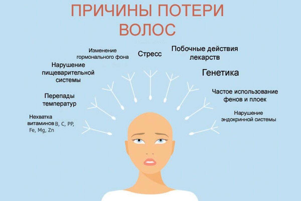 Плохие, поврежденные ногти – причины, фото, лечение