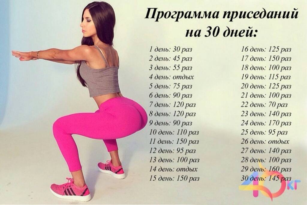 Как накачать ягодицы девушке самостоятельно дома