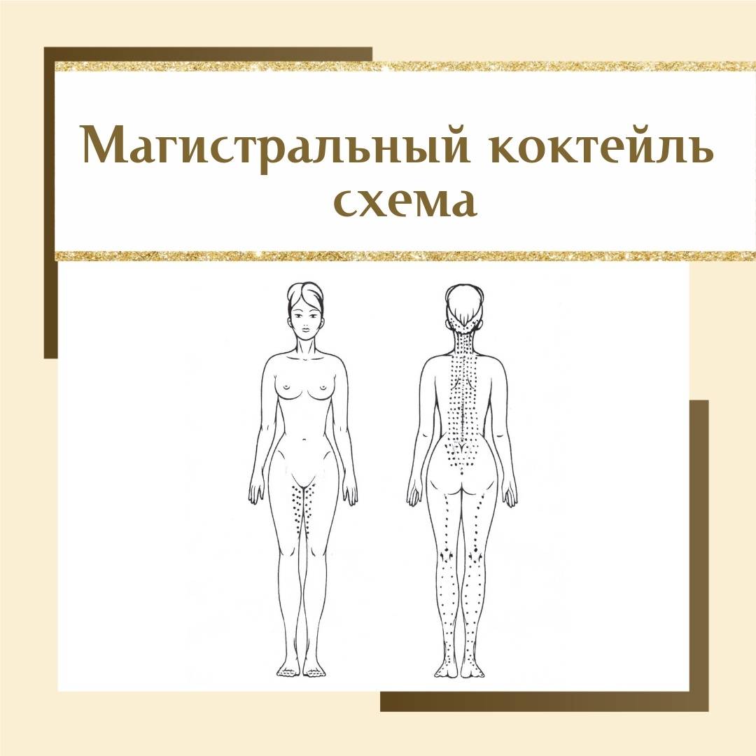Сосудистый этап в мезотерапии в позвоночник