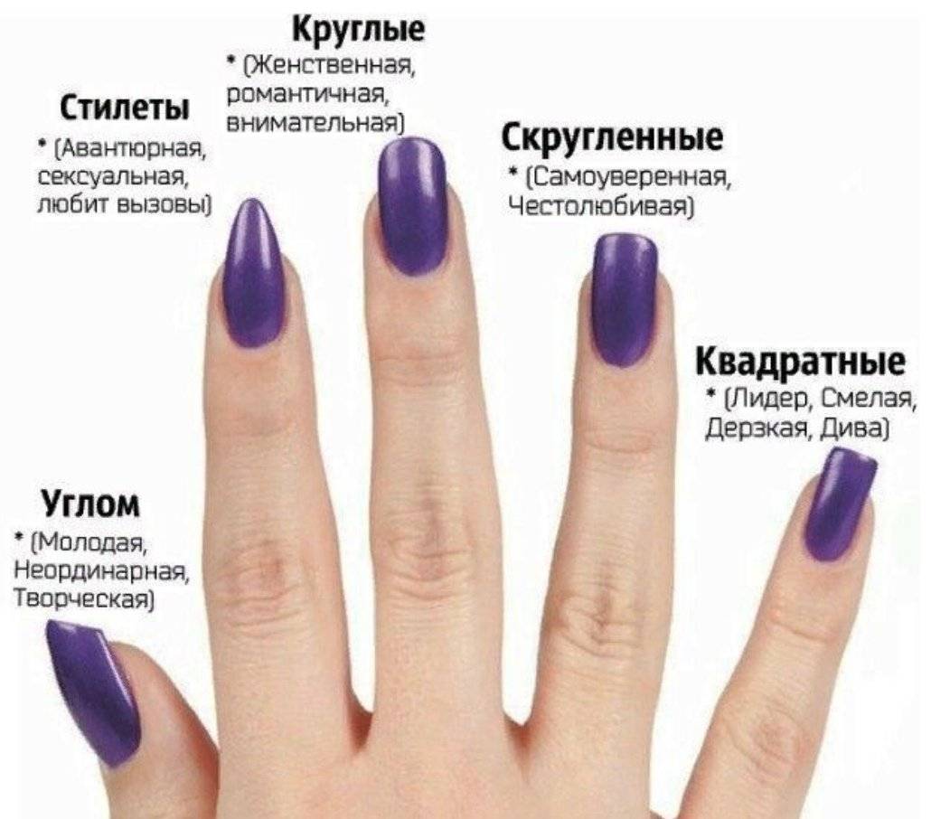 Как придать ногтям правильную форму - видеоурок: как придать ногтям красивую овальную и квадратную форму