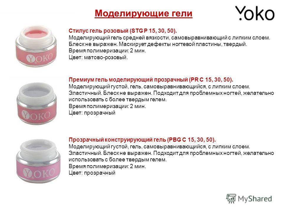 Маникюр гель-лаком в домашних условиях: поэтапная инструкция, уроки для начинающих, какие материалы и инструменты необходимы