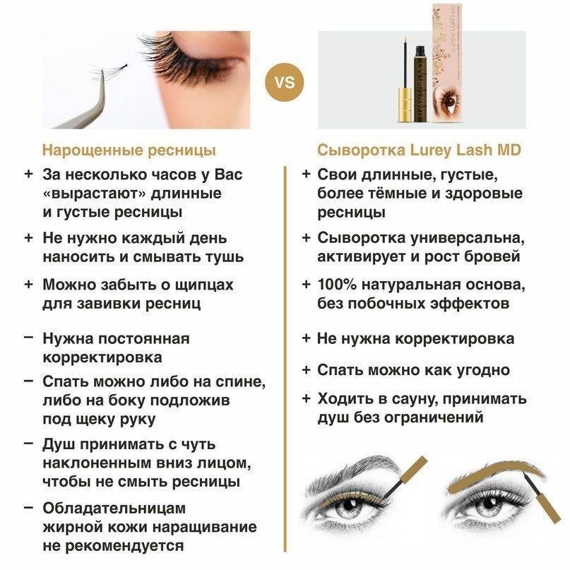Как снять нарощенные ресницы в домашних условиях самостоятельно