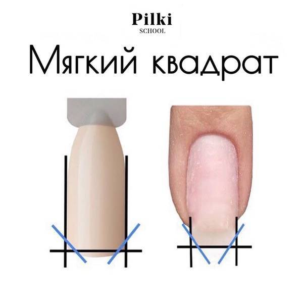Запил ногтей придание формы. придание формы ногтям. | маникюр