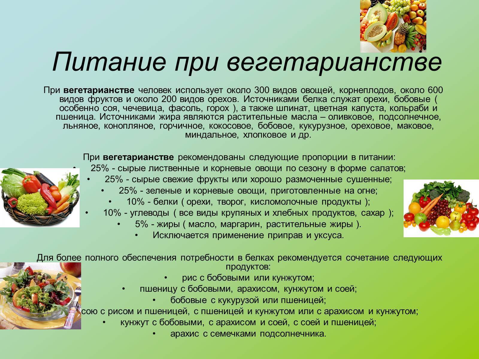 Меню сыроеда на неделю