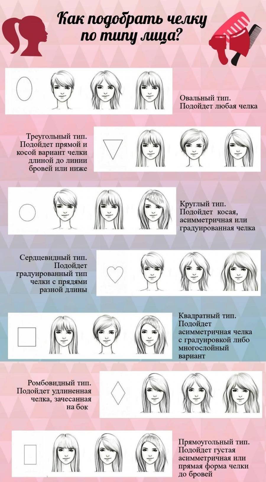 Рваная стрижка на длинные волосы: кончики челки, прямая прическа на средние с концами