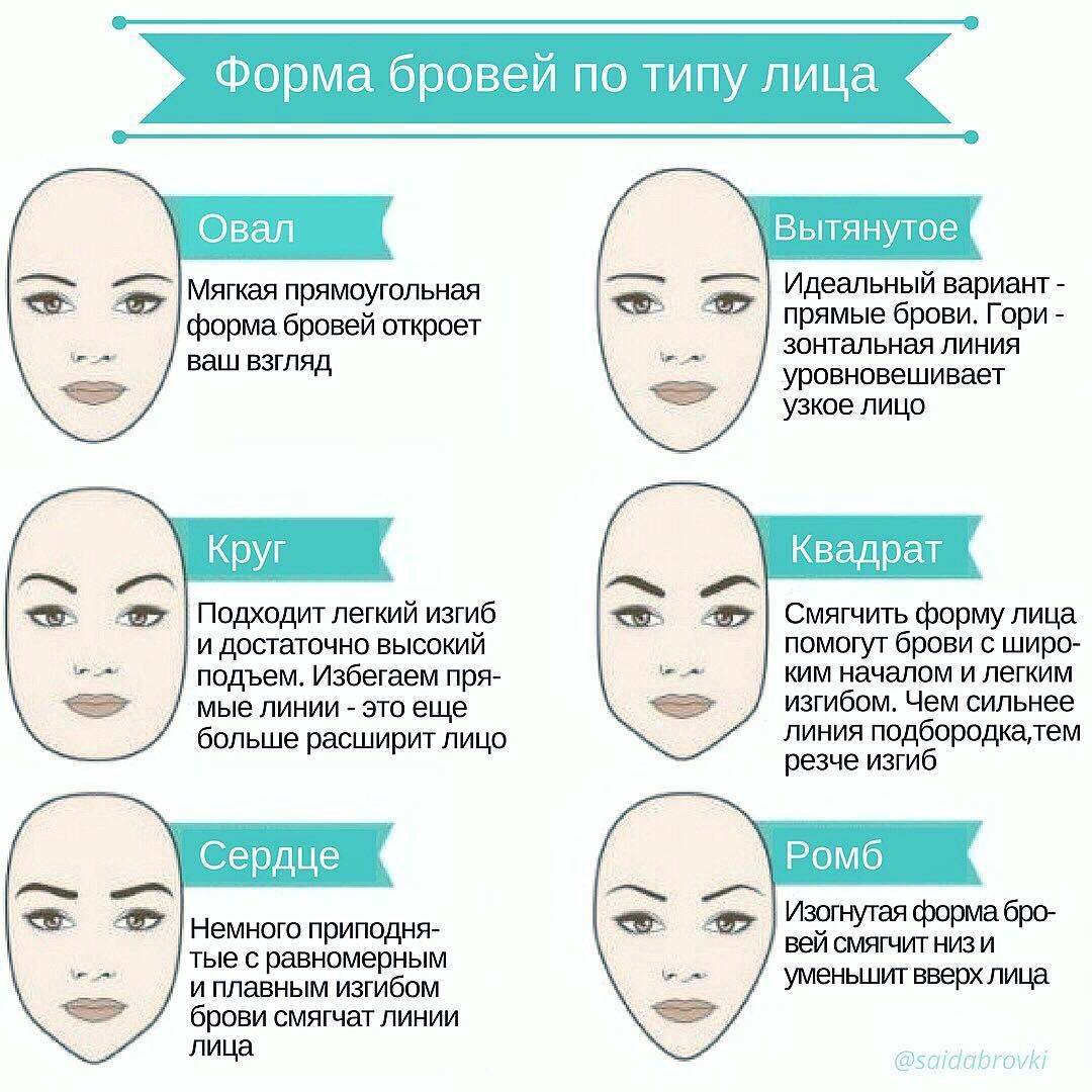 Форма бровей для овального лица: как подобрать, способы коррекции, фото