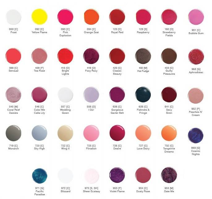 Гель-лак для ногтей essie (эсси) - отзывы, палитра цветов