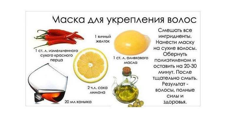 Маска от выпадения волос. Рецепт маски для волос .для роста. Маска для волос с коньяком и яйцом от выпадения. Рецепт маски для волос с горчицей от выпадения волос в домашних.