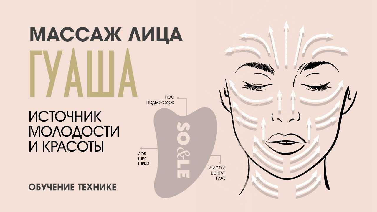 Массаж гуаша - техника выполнения, эффект