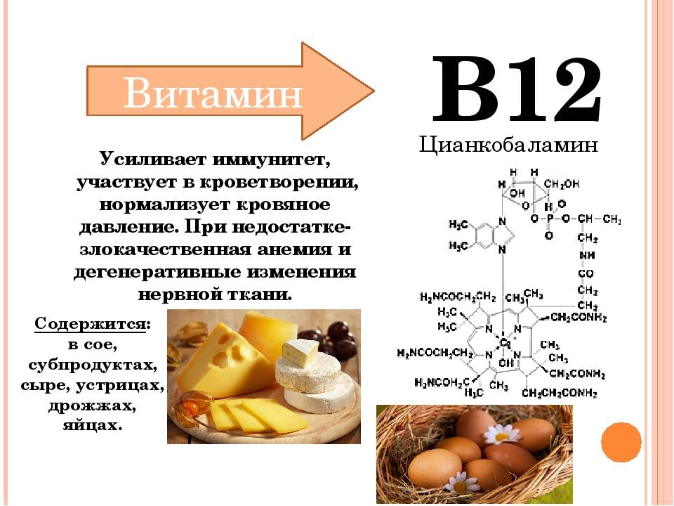 Маска для волос с витаминами в ампулах - группы в и с, с комбилипеном, применение тиамина, витаминная