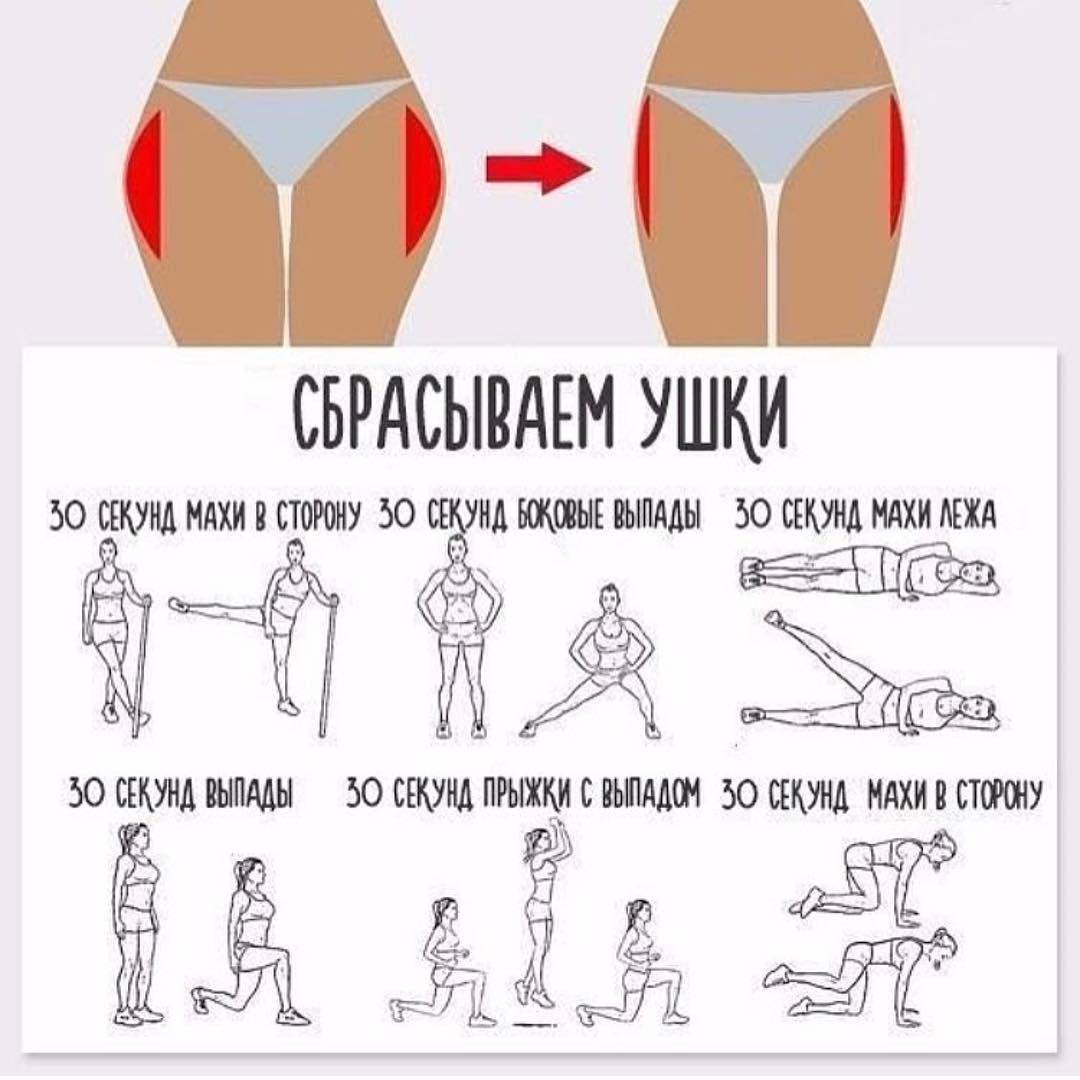 Как убрать жир с бедер