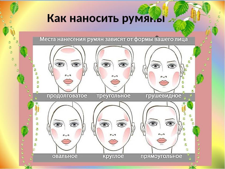Макияж для треугольной формы лица