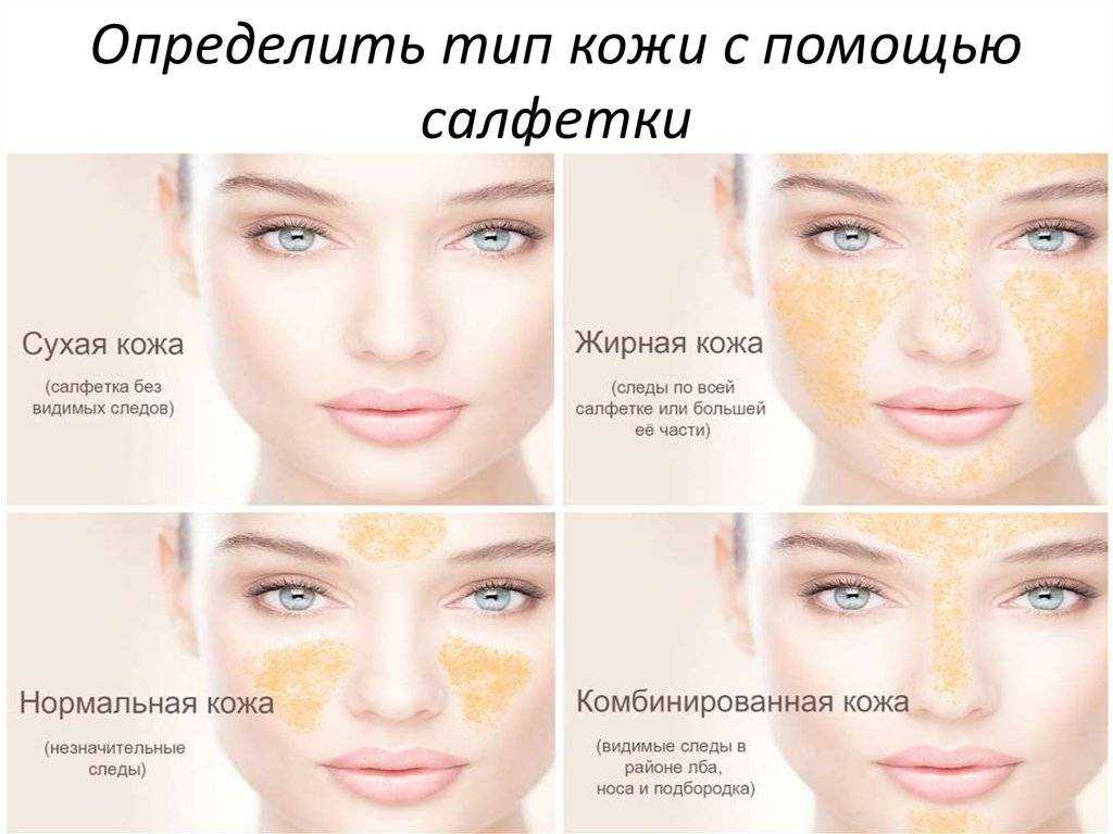 Этапы ухода за кожей лица: что нужно и как подобрать кремы, правильные ежедневные косметические средства, базовый пошаговый порядок