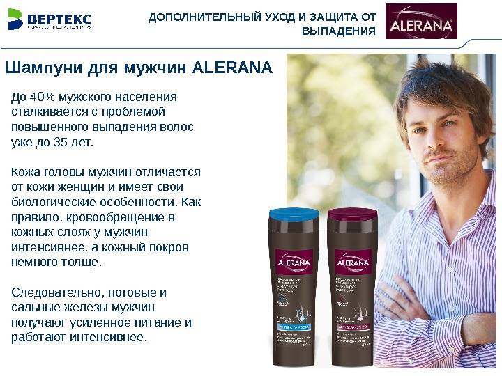 🧼как выбрать лучший мужской шампунь на 2024 год