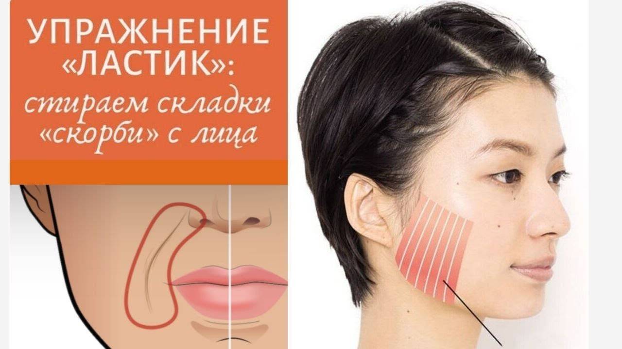 Тейпирование лица от морщин – омоложения кожи без операции!