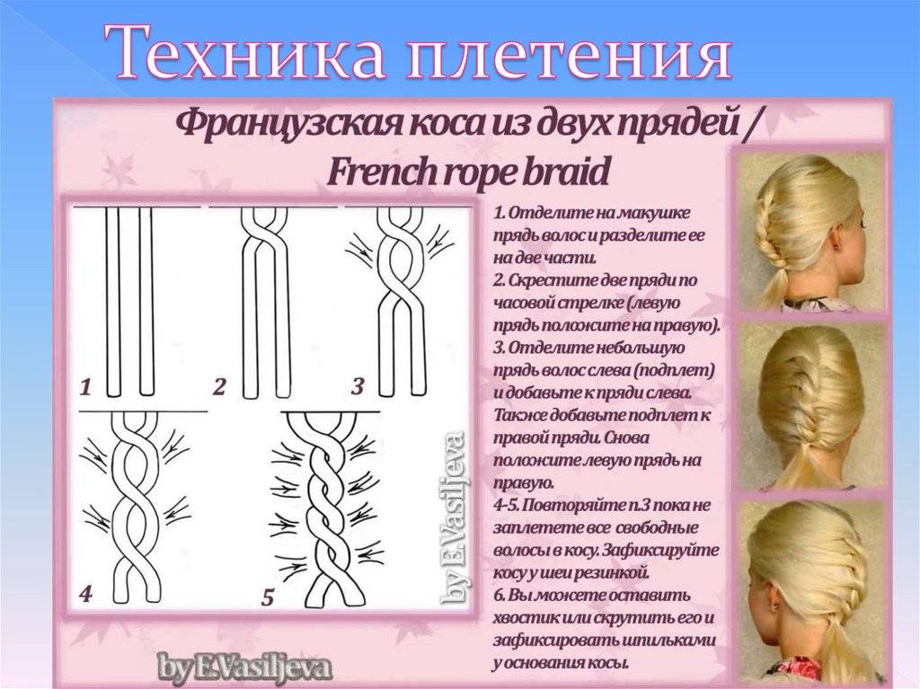 Как заплести красивые косы на короткие волосы