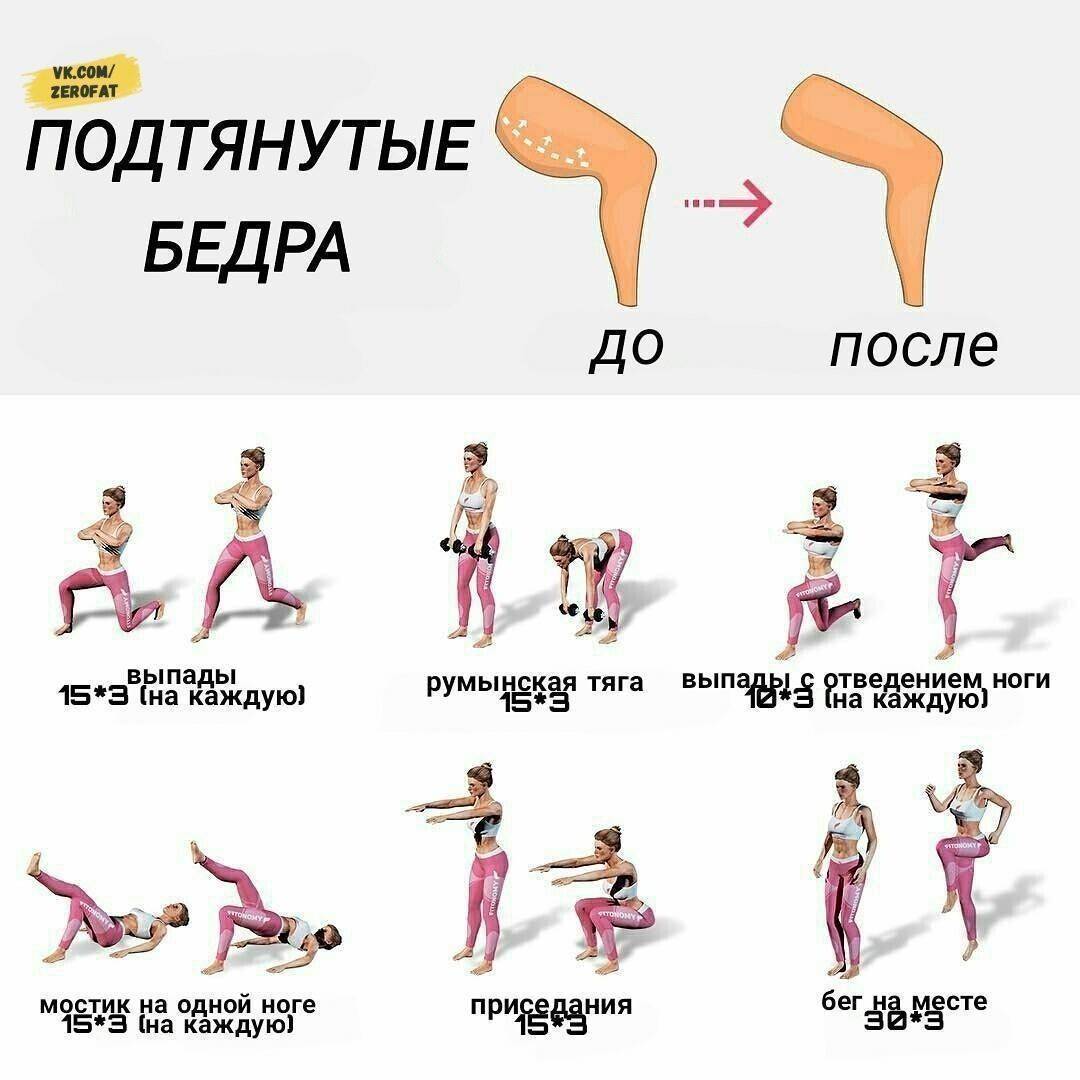 Домашние и специализированные методы, чтобы избавиться от ляшек за неделю