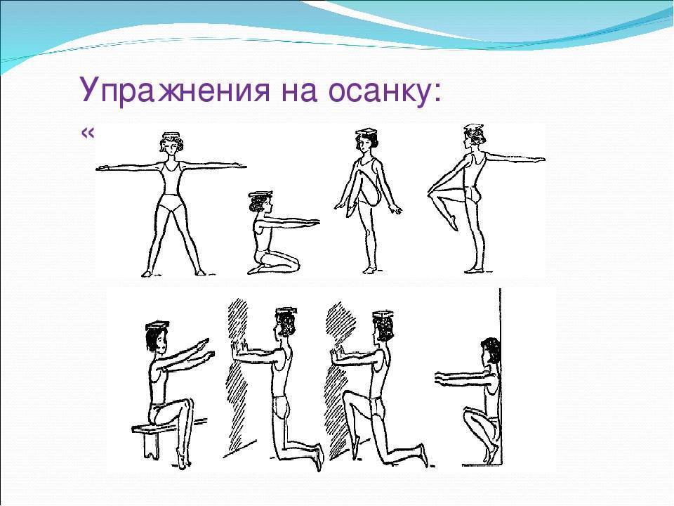 5 упражнений для правильной осанки
