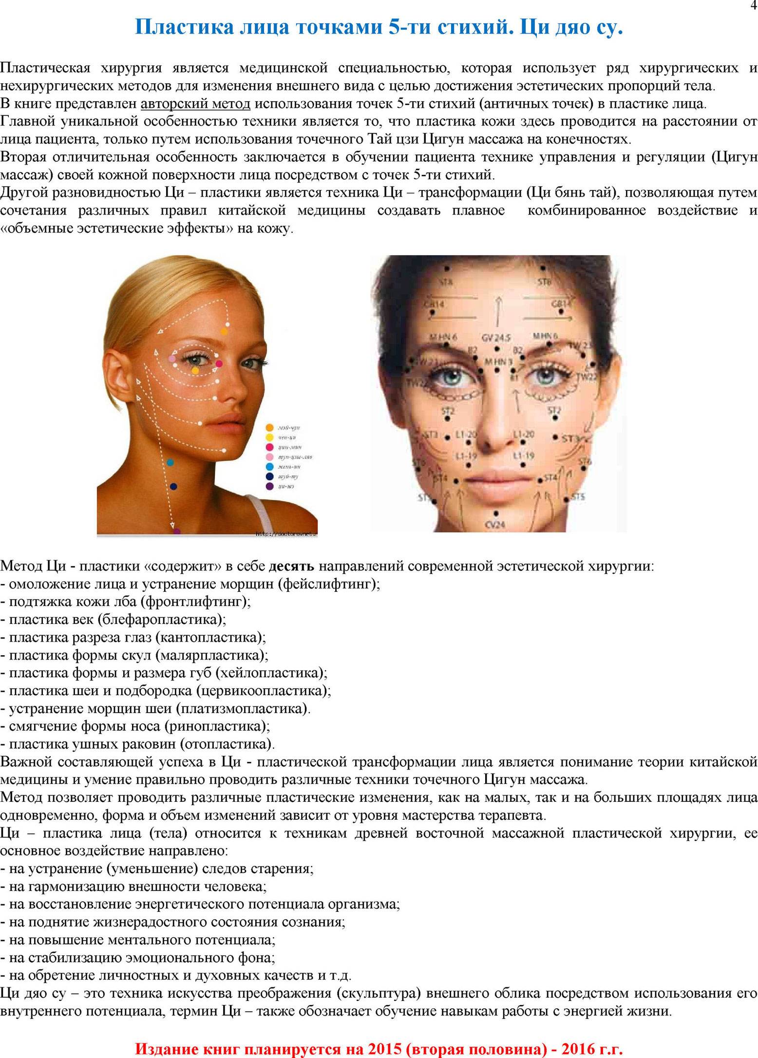 Точка над верхней губой массаж. точечный массаж для омоложения лица, забери на стену, чтоб не потерять.