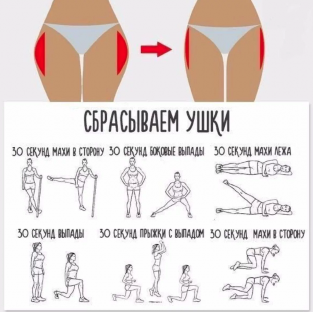 Долой «ушки»: топ-10 упражнений для похудения в бедрах - 7дней.ру