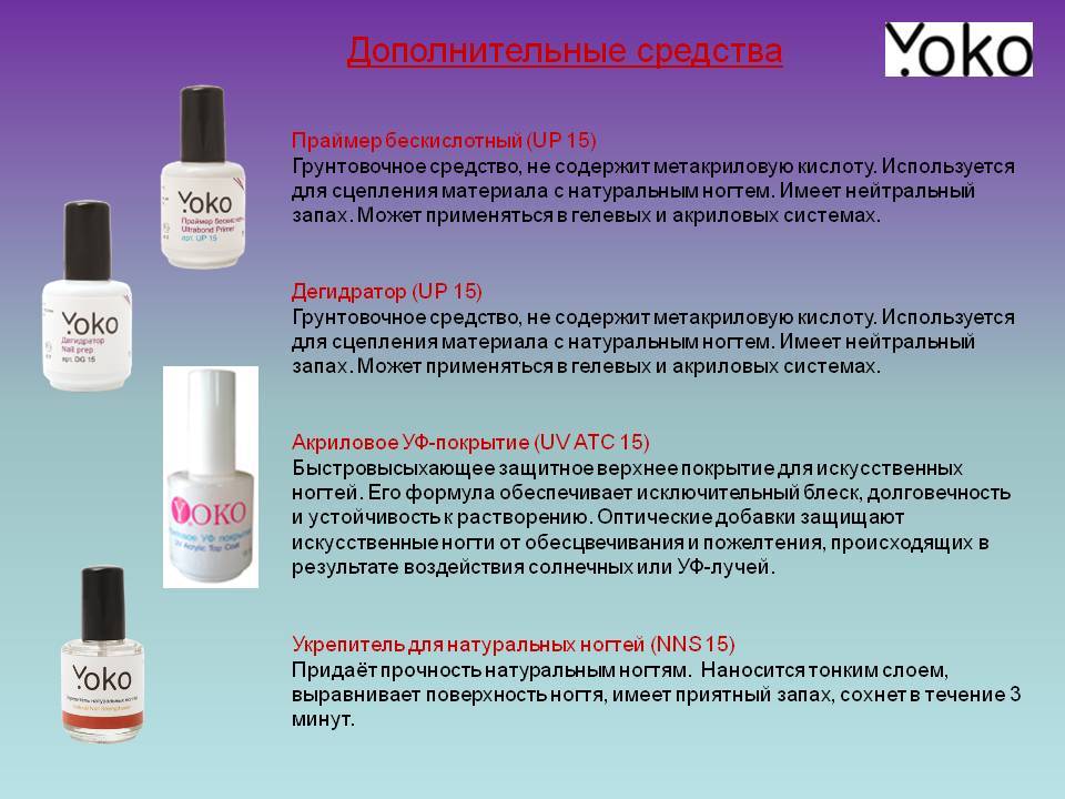 Для чего нужен праймер для ногтей: обязательно ли наносить и как правильно перед базой, чем заменить гель-лак в маникюре, как пользоваться