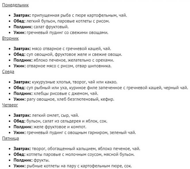 Безглютеновая диета: свобода от злаков