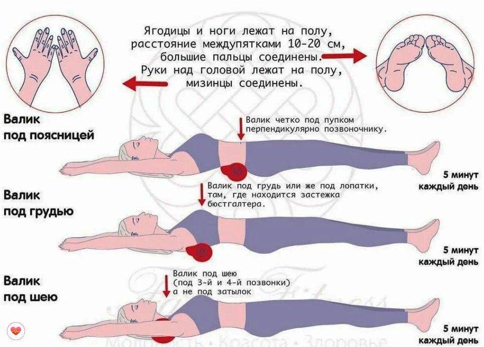 Валик для похудения от доктора фукуцудзи - про стройность