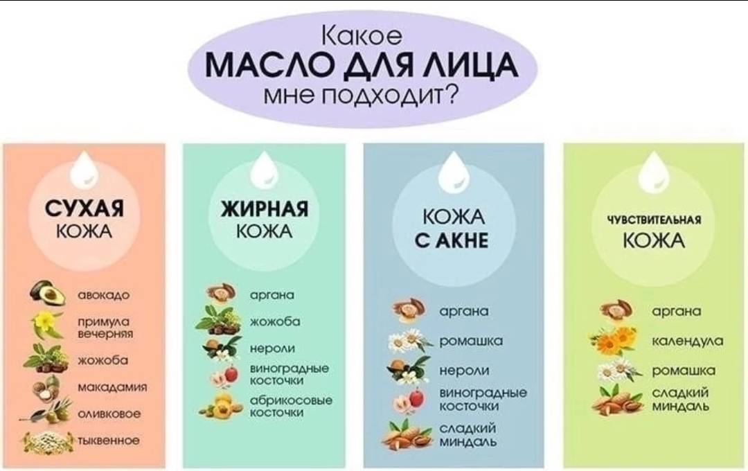 Эфирные масла против морщин на лице