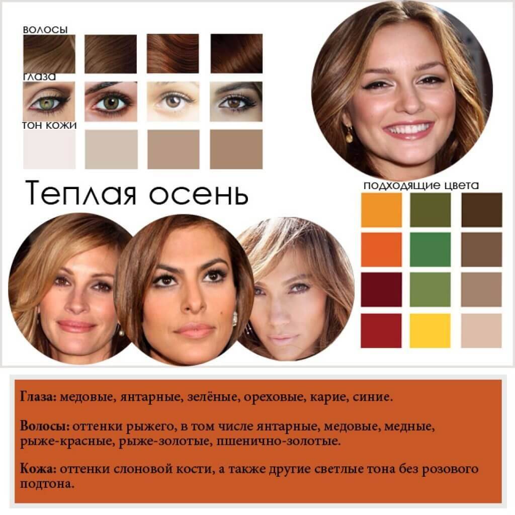 Тест: как определить свой цветотип