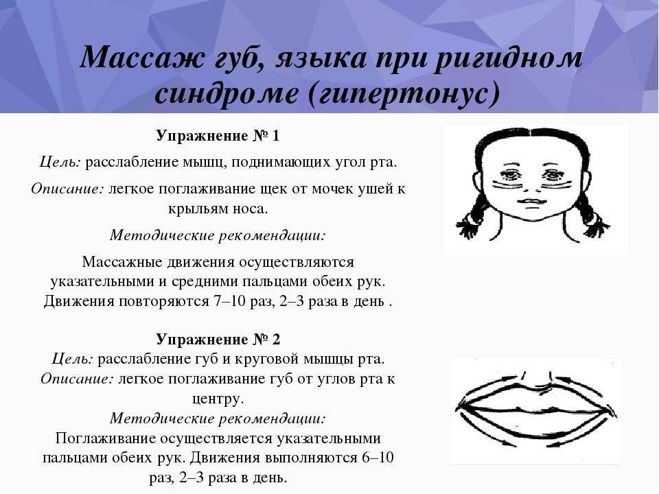 Логопедический массаж языка ребенку: как делать массаж языка ложками в домашних условиях | ecomassage.ru
