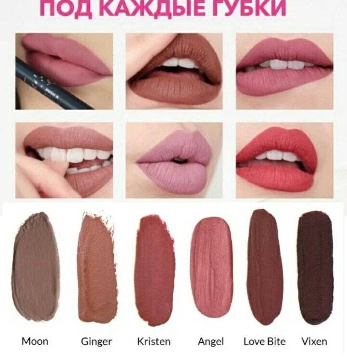 Губная помада kylie jenner lip kit. жидкая матовая помада кайли candy k помада отзывы