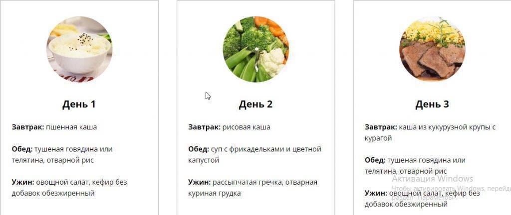 Безглютеновая диета: список продуктов, которые можно есть и меню на неделю
безглютеновая диета: список продуктов, которые можно есть и меню на неделю