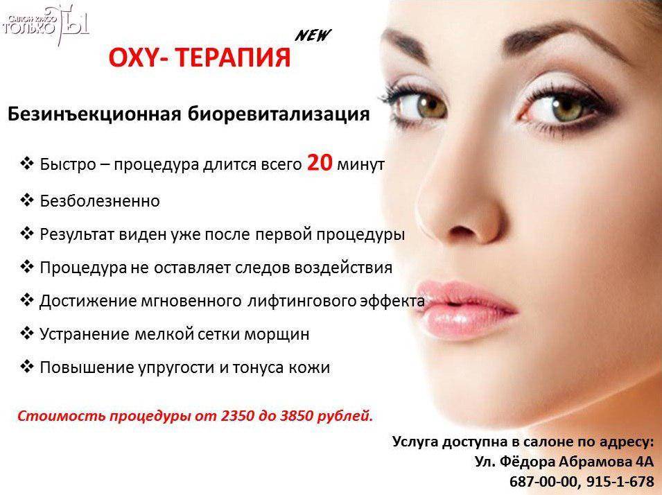 Мезотерапия: для чего она нужна?