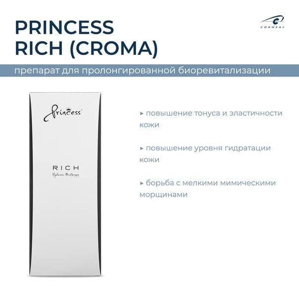 Филлер принцесс волюм: состав, действие, области применения, эффективность