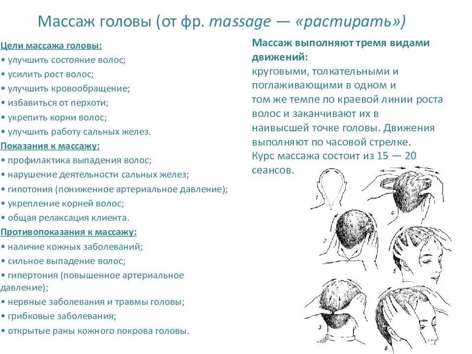 Массаж головы при выпадении волос