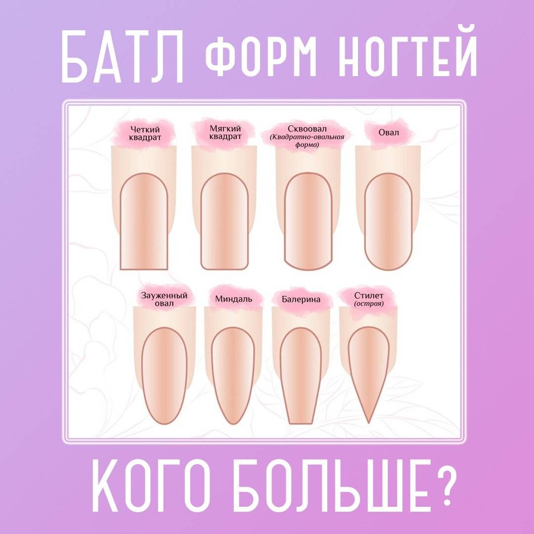 Выравнивание ногтевой пластины в домашних условиях