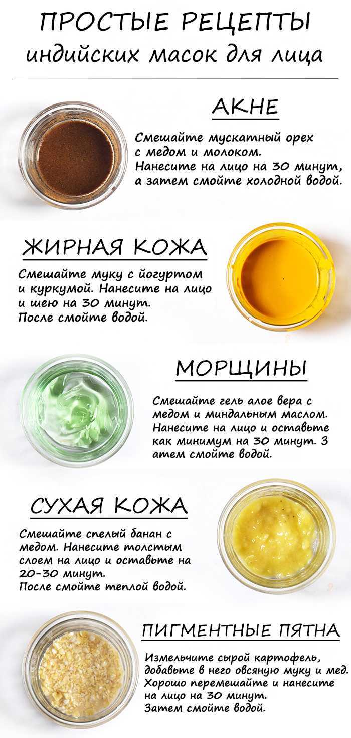 Увлажняющая маска для лица в домашних условиях