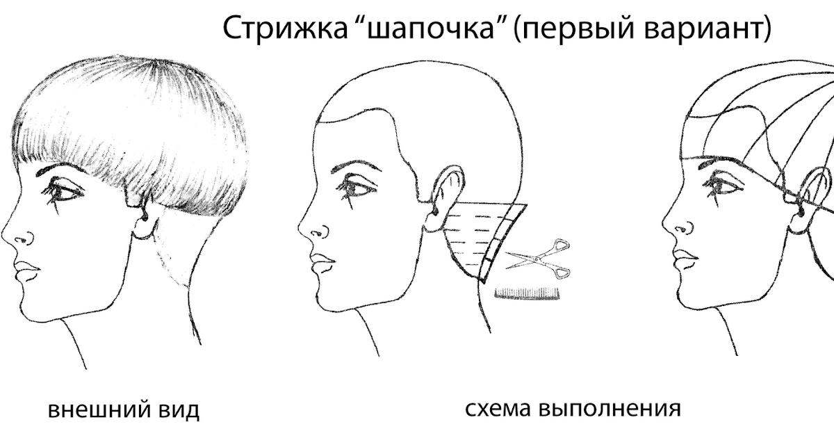 Мужская стрижка бокс: описание прически и техники ее выполнения. стрижка бокс — просто, аккуратно, удобно!