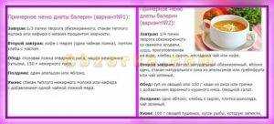 Диета майи плисецкой: меню, основанное на правиле «не жрать», и отзывы о результатах похудения
