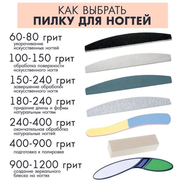 Пилочка для ногтей — керамика или стекло
