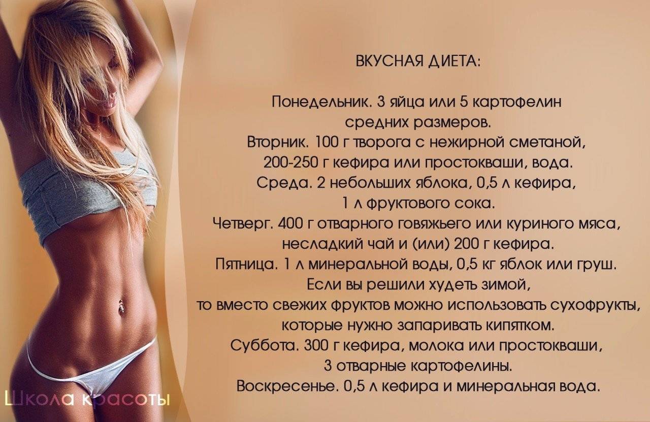 Диета моделей: минус 3 кг за 3 дня или 5 кг за 7 дней