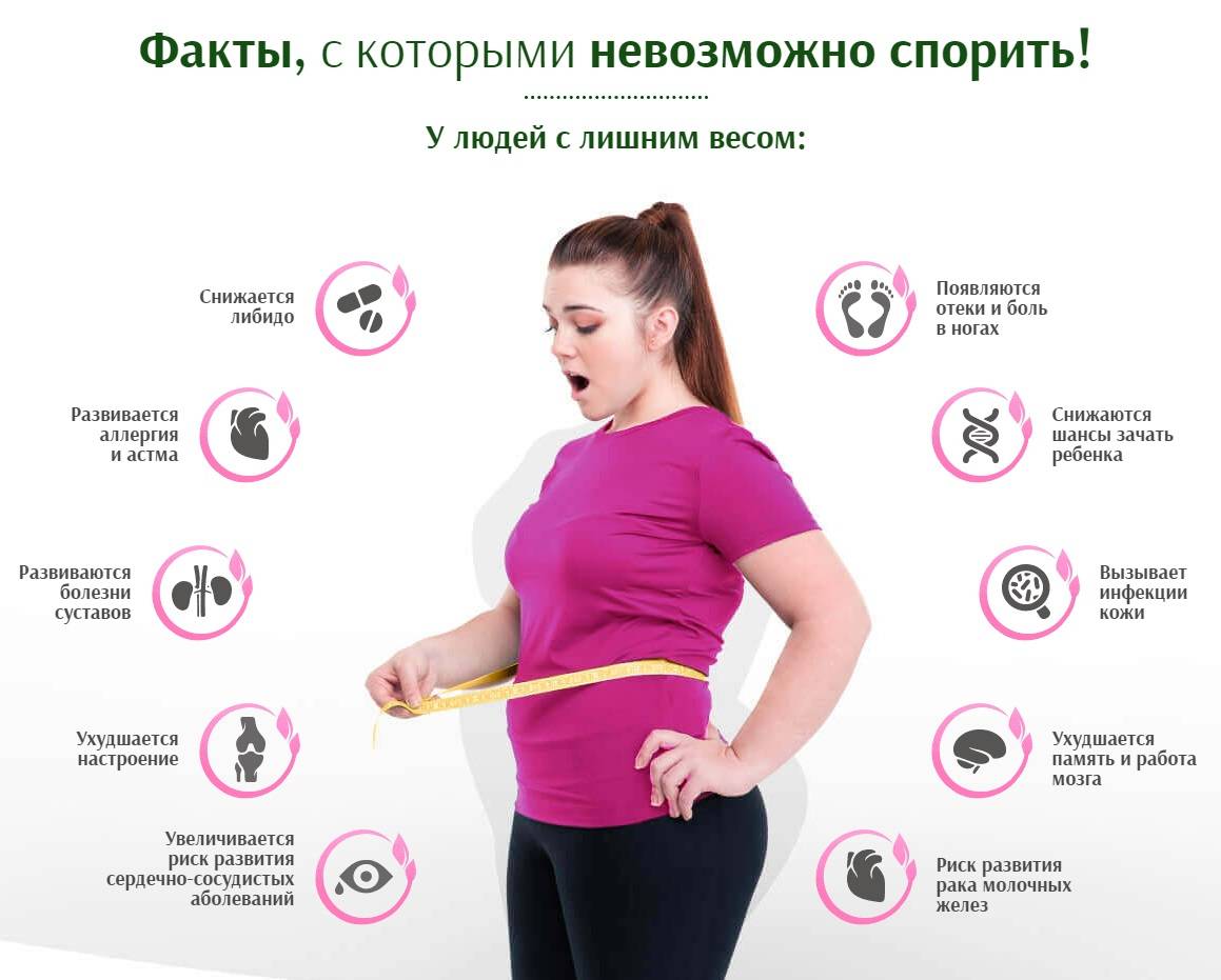 Польза бани для похудения - как правильно париться, делать косметические процедуры и массаж