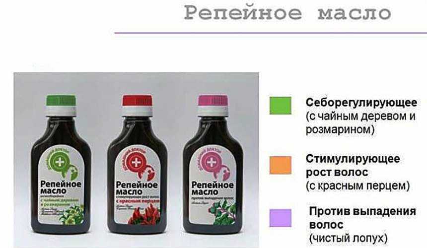 Применение репейного масла для сухих и жирных волос.