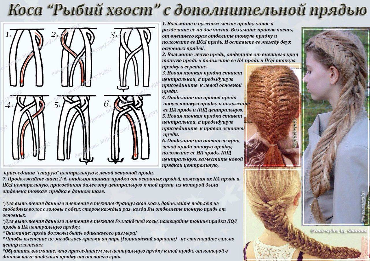 Техники плетения косичек для длинных волос