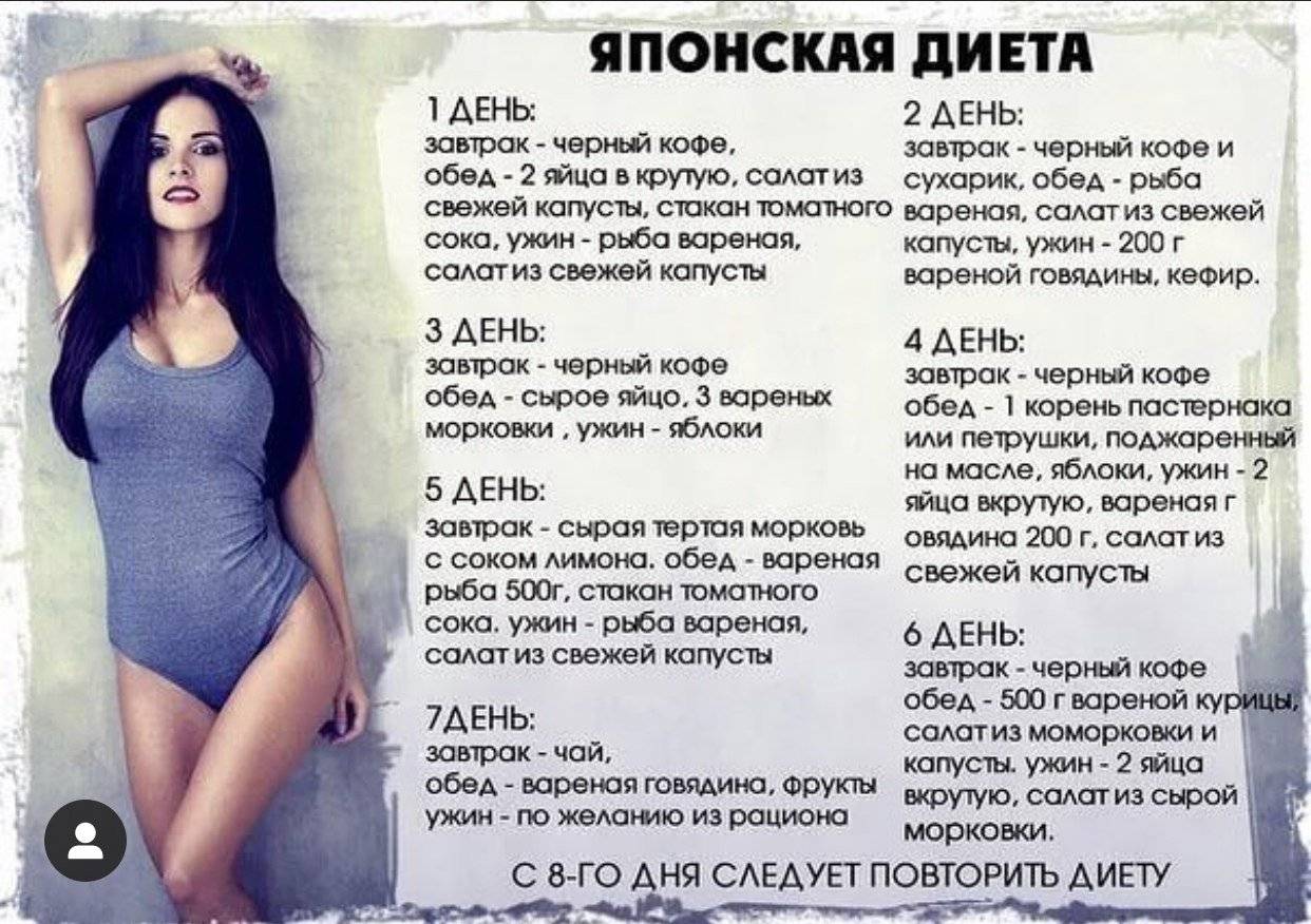 Жесткая диета на неделю. диета «бюджетница»: похудение тела за 11 дней сытного питания без спорта и затрат (-11кг) | школа красоты