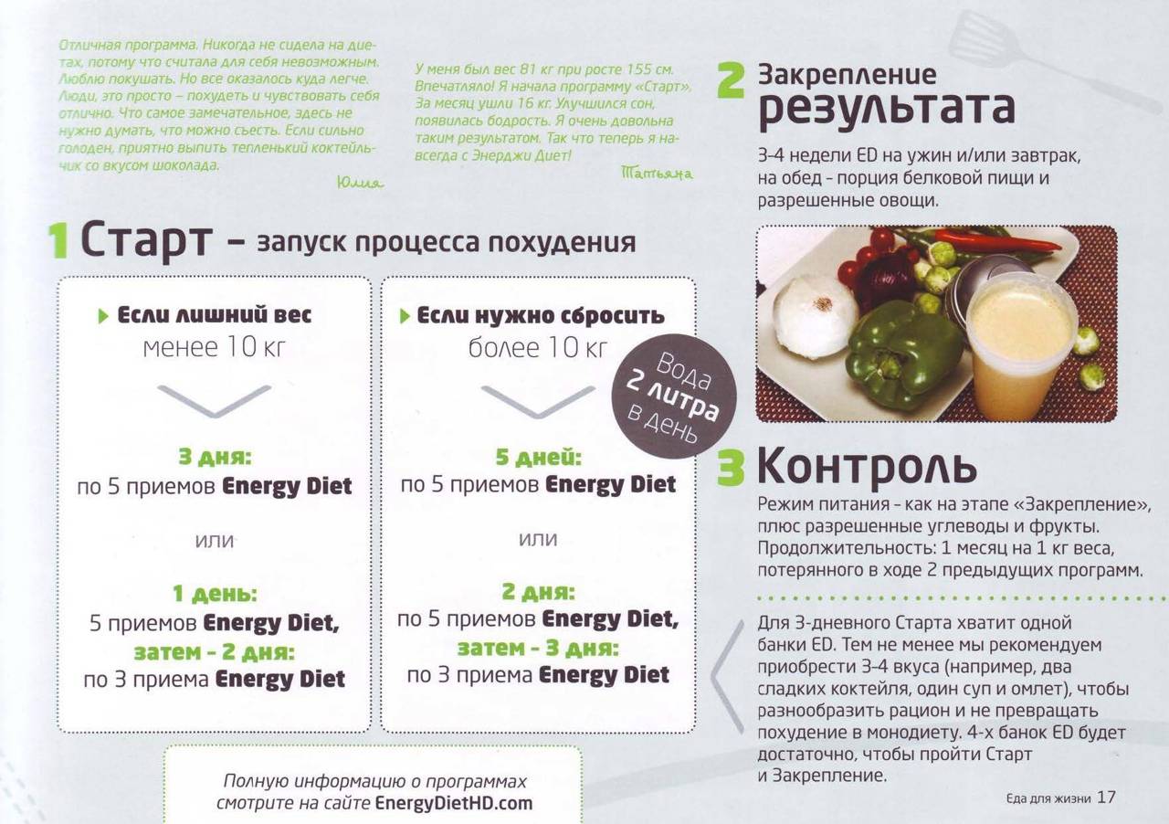 «инстадиет»: шаг к здоровью и стройности?!